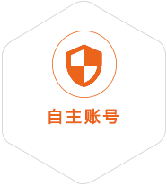 环江到丹麦国际快递